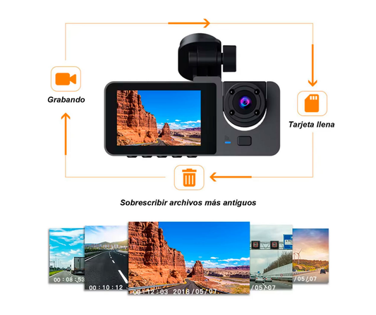 Dash Cam Triple Lente